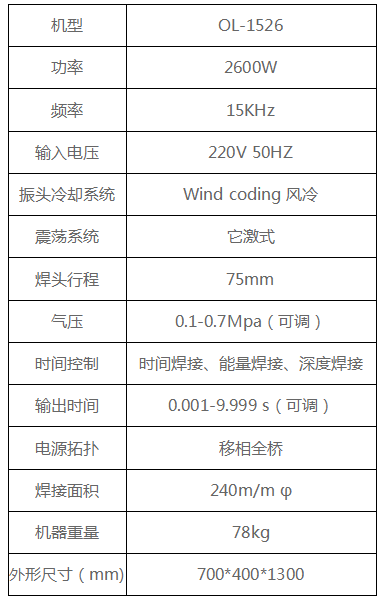 15K超聲波塑焊機